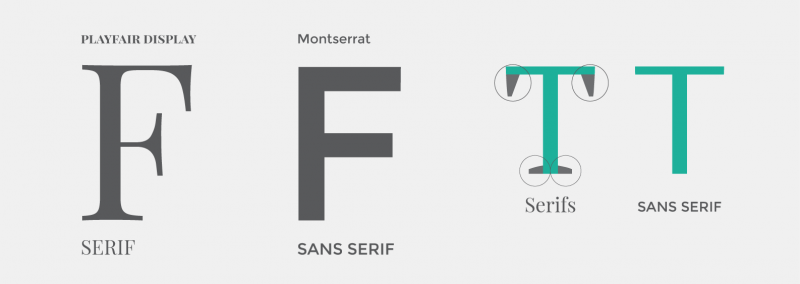 serif fonts for resume